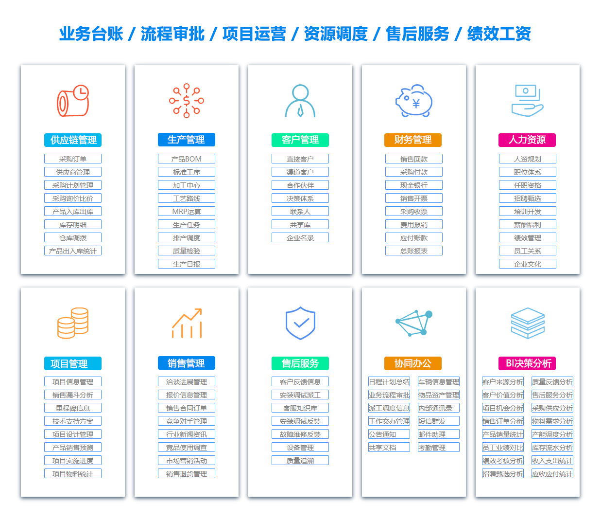 陇南ERP系统
